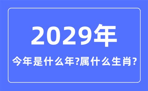 2003是什麼年